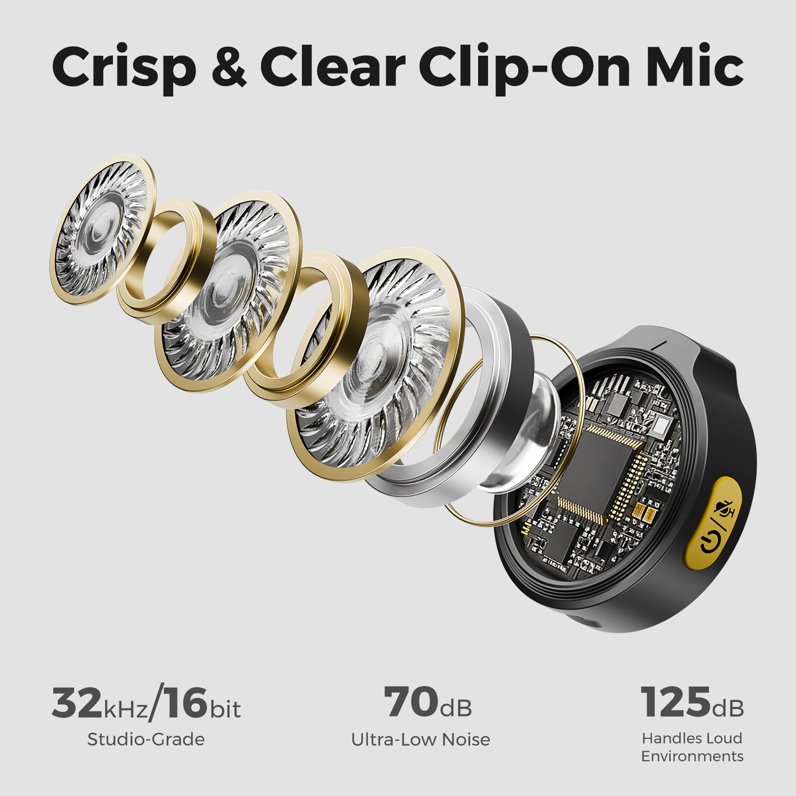 ميكروفون لاسلكي مغناطيسي من نو - مراجعة Wireless Lavalier Microphone Dual Receiver وسعره