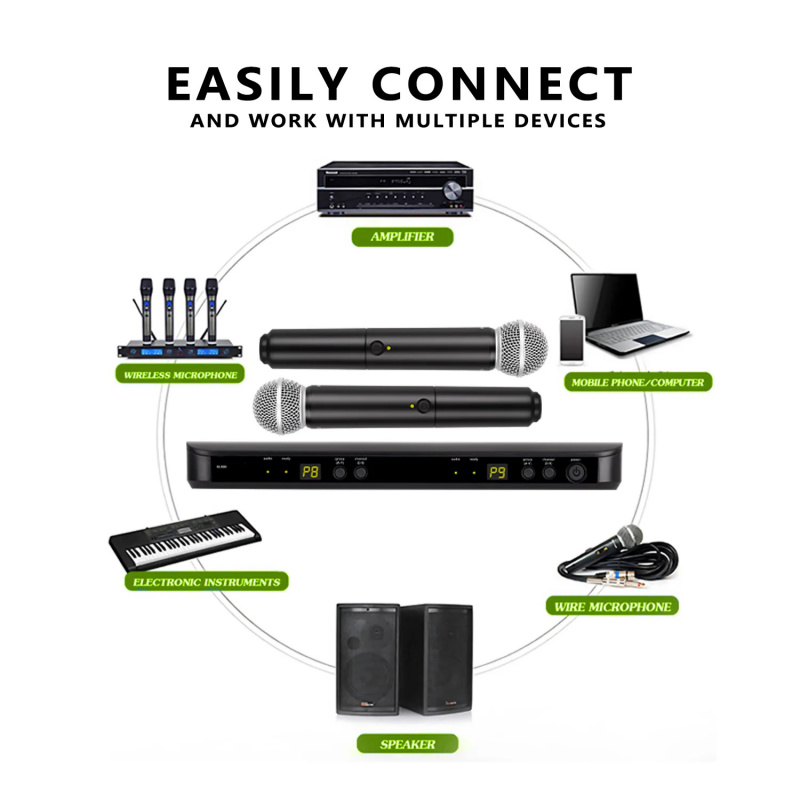 نظام ميكروفون لاسلكي محمول ثنا - مراجعة Uhf Wireless Microphone System Dual Channel وسعره